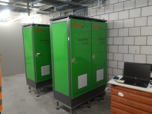 SIKES Oberschwingungsfilter für Zentralklimaanlagen in der Schweiz.